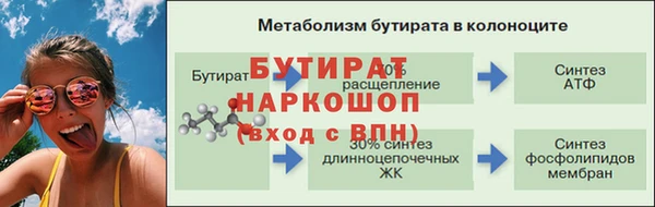 ALPHA-PVP Лагань